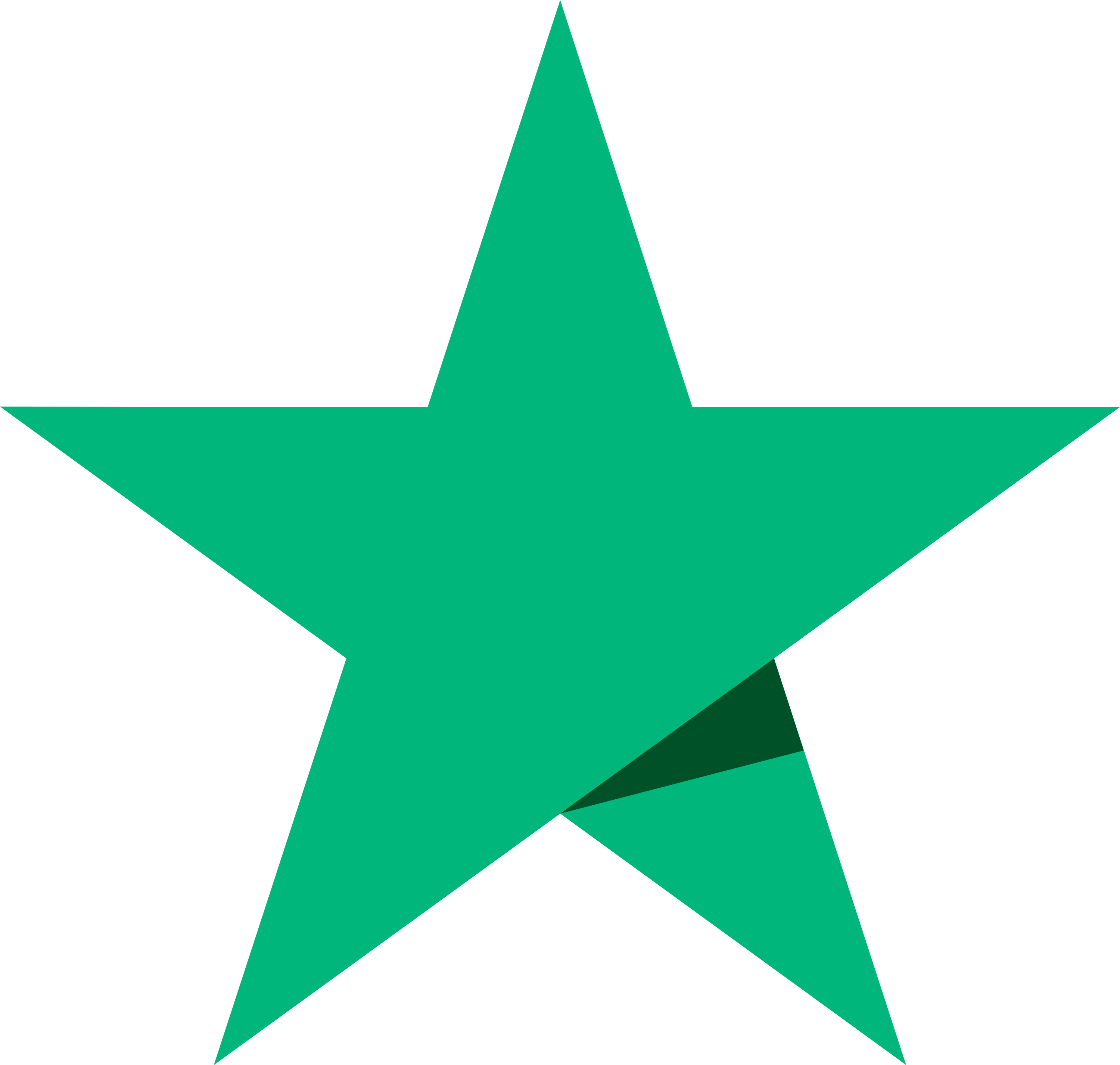 Trustpilot rating