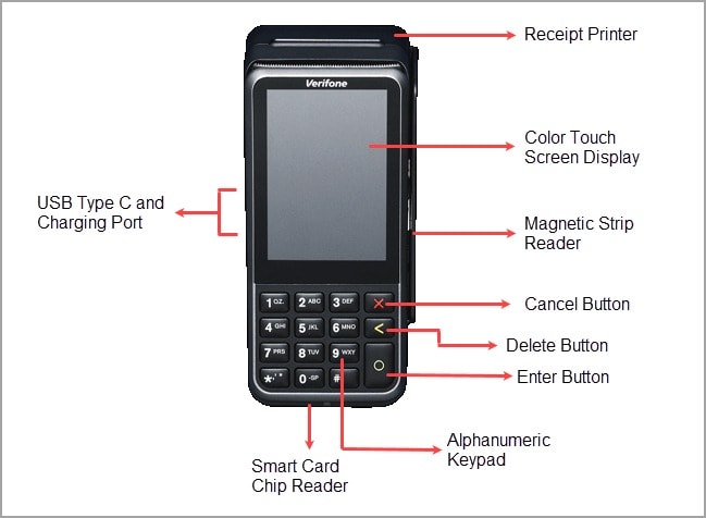 Verifone V400m card reader offered by Zenoti