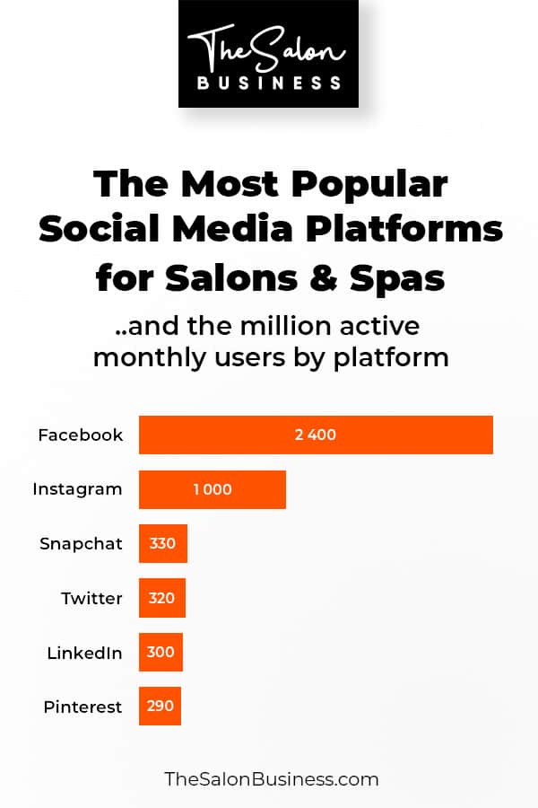 Instagram is Beauty's hottest social platform 