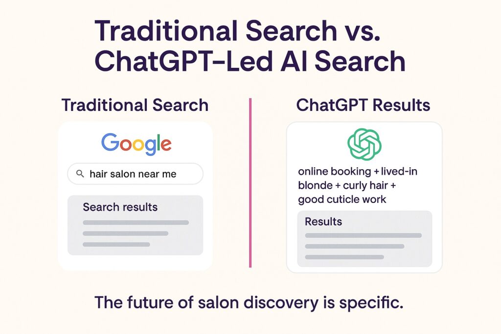 Infographic explaining Traditional search vs. AI search.