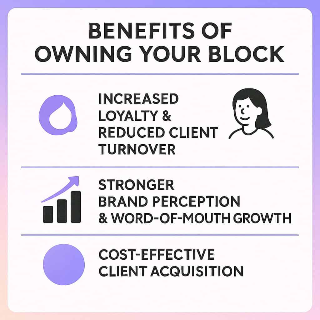 Infographic listing the benefits of owning your block.