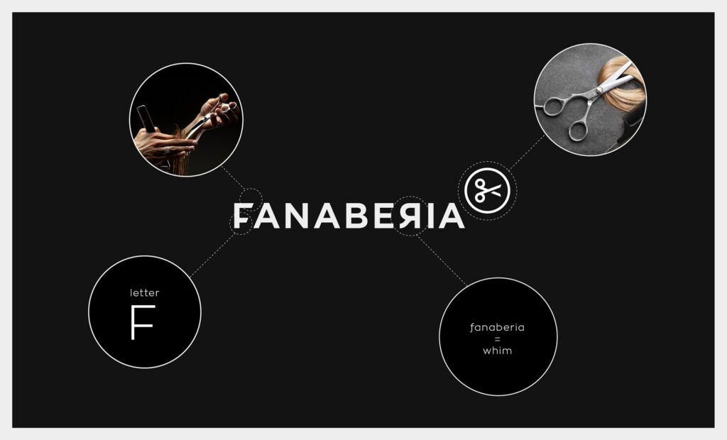 fanaberia salon logo 1