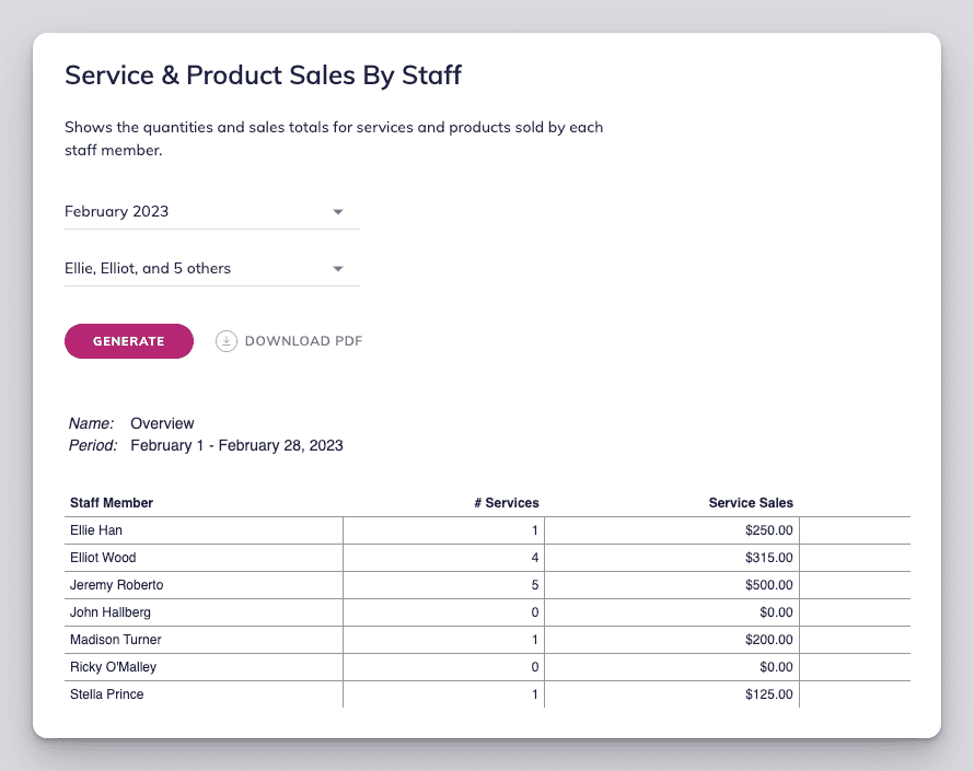 How To Scale Your Salon And Beauty Services Business? – Scale Your Business  With Us