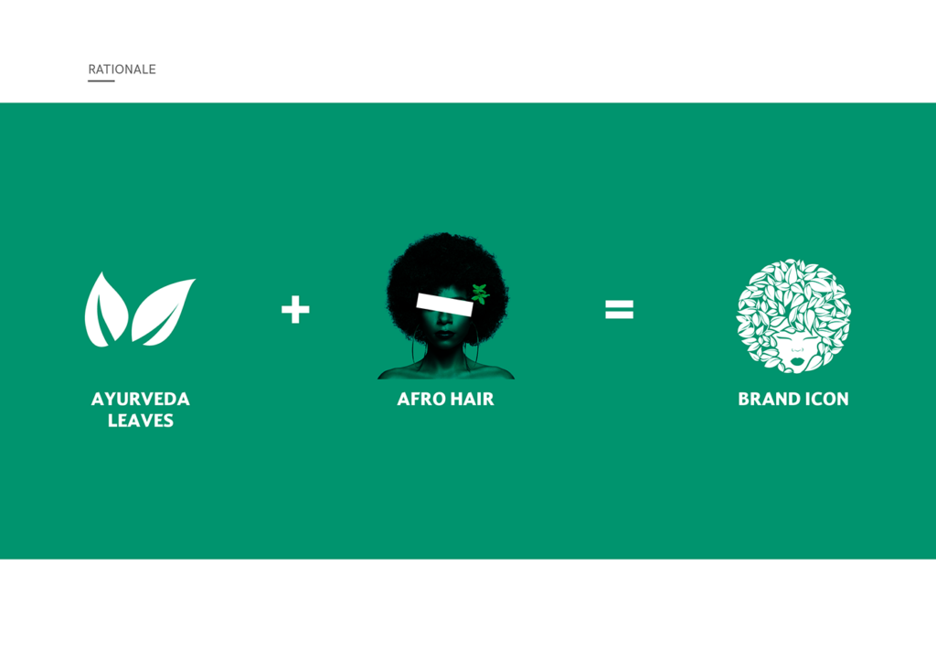 afrokinks natural hair salon branding ideas and logo
